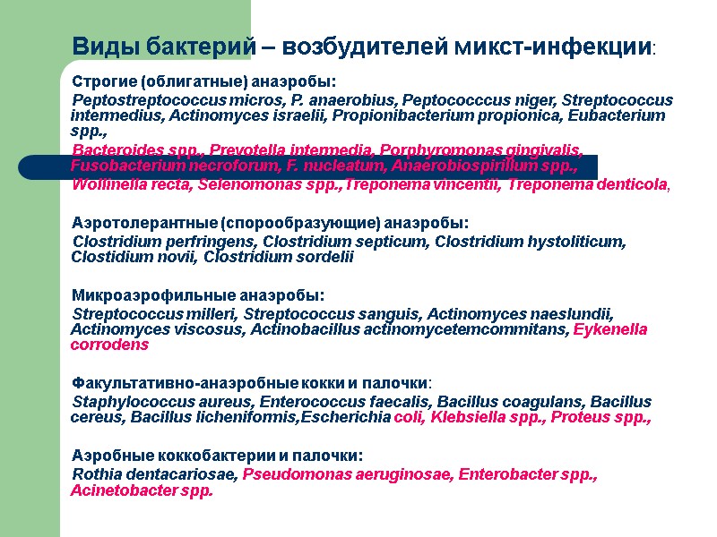 Виды бактерий – возбудителей микст-инфекции: Строгие (облигатные) анаэробы: Peptostreptococcus micros, P. anaerobius, Peptococccus niger,